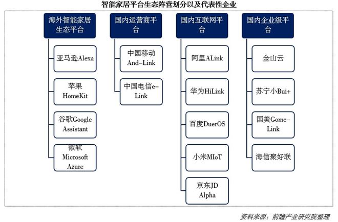 000亿！又一个引爆中国经济的行业来了AG真人中国“2025第一会”亮出8(图3)