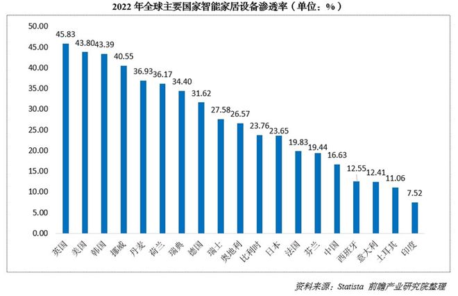 000亿！又一个引爆中国经济的行业来了AG真人中国“2025第一会”亮出8(图2)